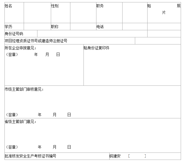 三类人员报名(延期)表格